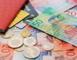 Kredite und Kreditkarten mit B-Bewilligung 